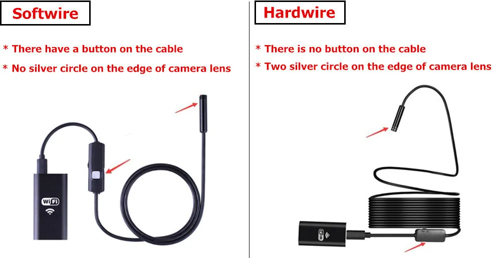 Fuers HD 720P Wifi эндоскоп камера 8 мм объектив мягкий провод 1 м 2 м 8 светодиодный водонепроницаемый мини Инспекционная камера для Android IOS