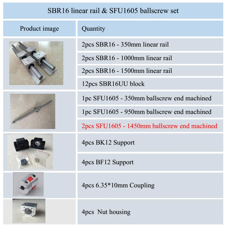 6 компл. SBR16 линейная направляющая+ RM1605 SFU1605 шариковый винт+ BK12 BF12+ гайка Корпус+ муфта для ЧПУ частей - Цвет: SBR16-350 1000 1500A
