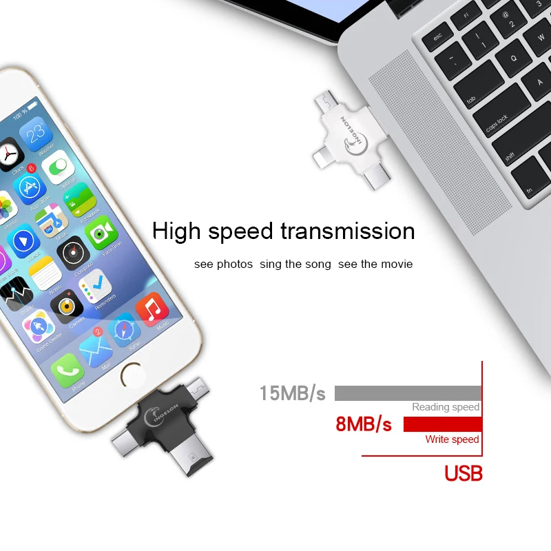 Ingelon кард-ридер USB 2 0 SD/Micro SD TF OTG Смарт- карта памяти адаптер для ноутбука Тип C