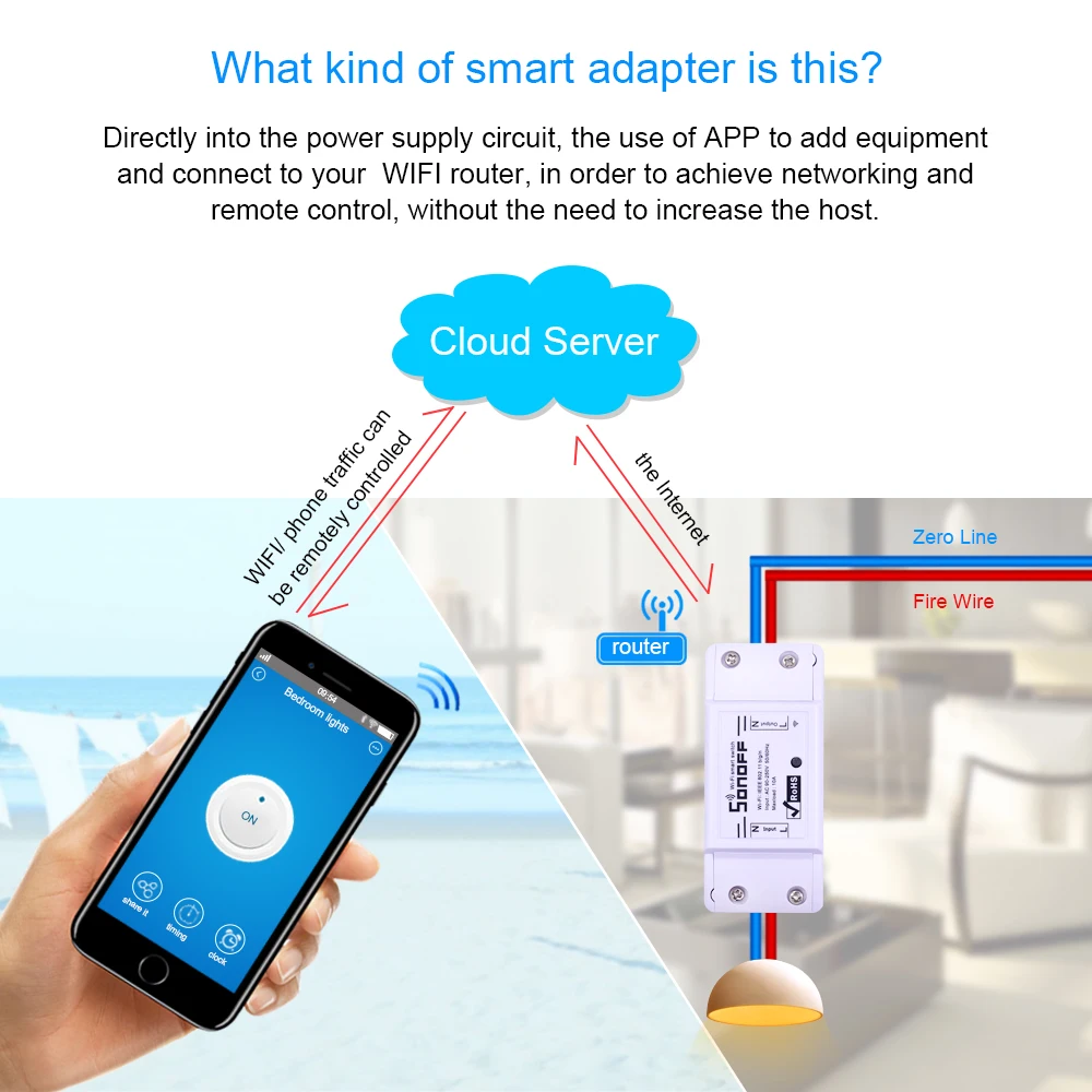 10 шт. Itead Sonoff Basic переключатель Wi Fi Беспроводной дистанционного DIY автоматический