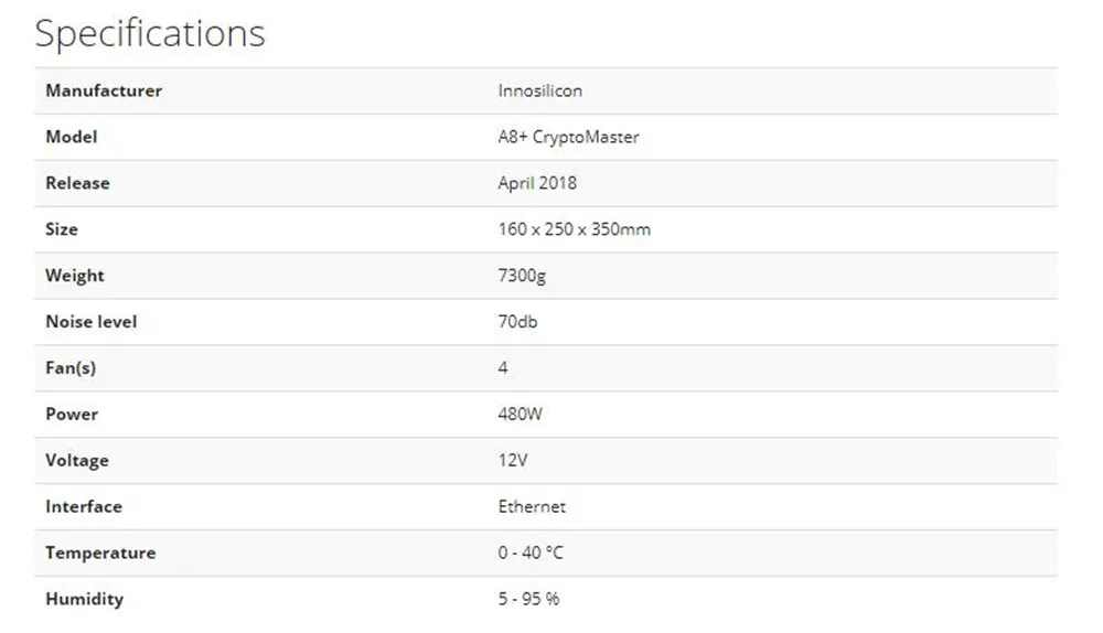 Майнер CrptoNight Innosilicon A8+ 240k 480W XMC ETN Майнер лучше, чем Antminer S9 X3 Z9 S11 Z11 S15 WhatsMiner M3