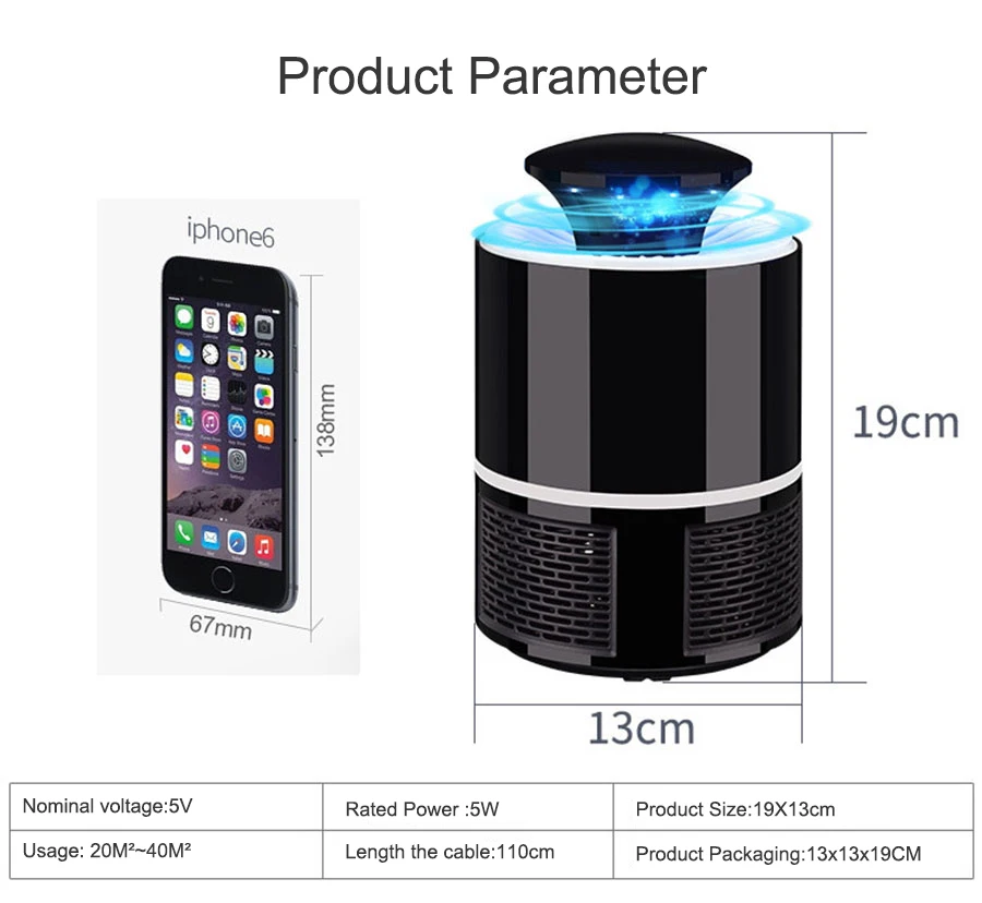 Лампа для уничтожения насекомых с питанием от USB | Лампы и освещение