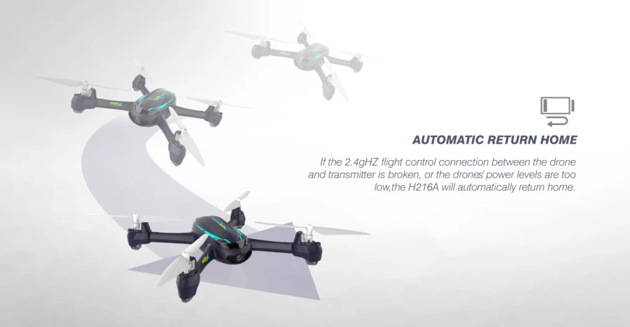 Hubsan H216A X4 DESIRE Pro gps WiFi FPV с 1080P HD камерой режим удержания высоты Безголовый Радиоуправляемый Дрон Квадрокоптер RTF