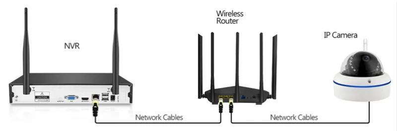 CCTV 4CH/8CH Беспроводная система 1080P H.265 NVR 2.0MP наружная Водонепроницаемая Wifi камера безопасности система ночного видения комплект наблюдения