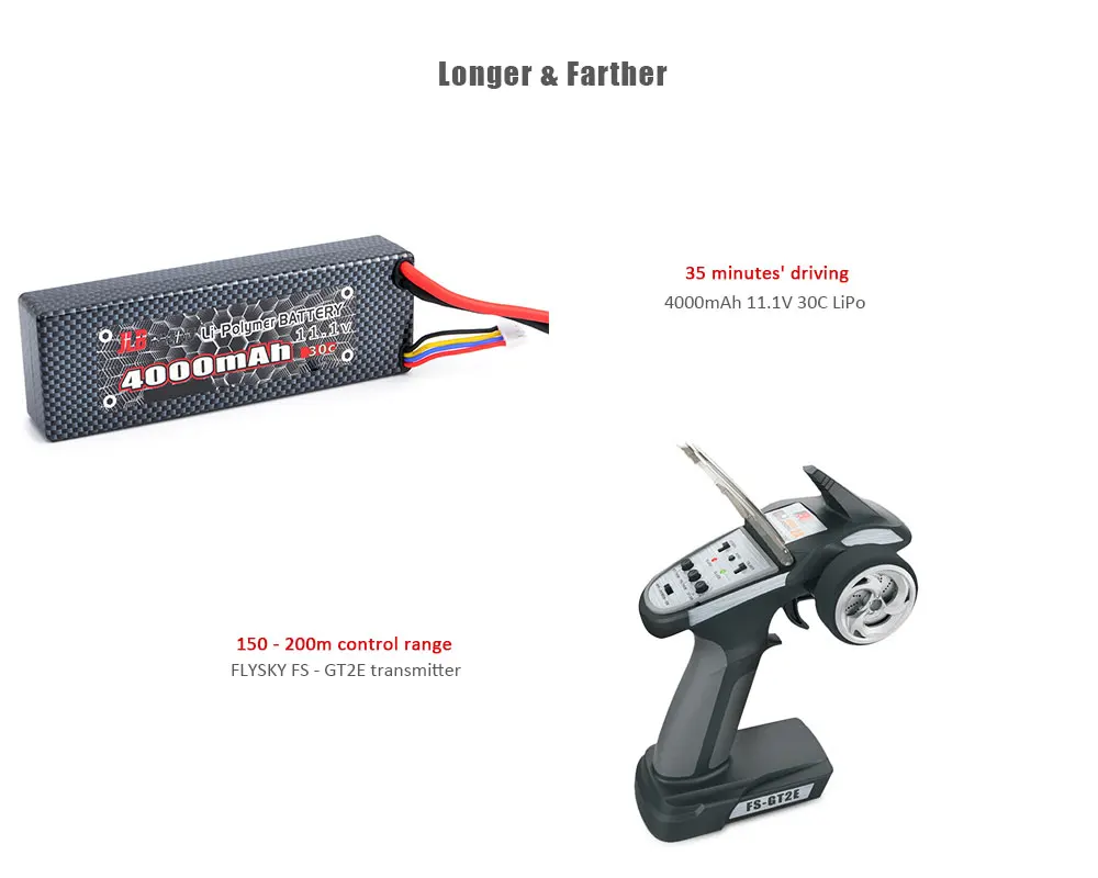 JLB RC Автомобили 2.4 Г Гепард 4WD 1/10 80 км/ч Высокое скорость Багги РТР Автомобилей 4