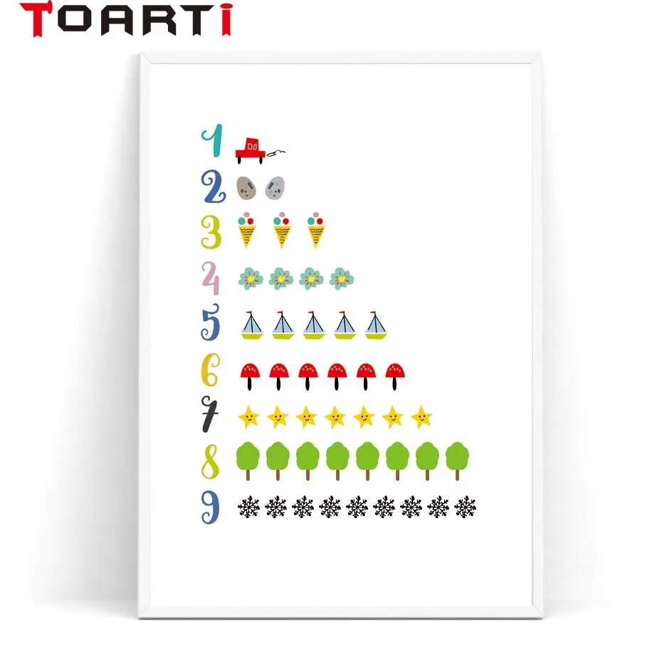 Рисунок из мультфильма 123 цифры печать для детской печати Декор от 1 до 9 декор