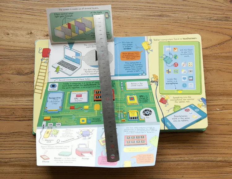 Британский английский 3D изображение Интернета через USB как компьютеры работают