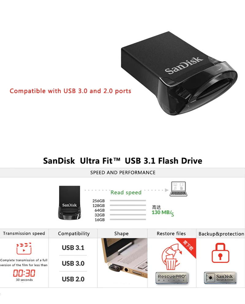 SanDisk USB флеш-накопитель USB 3,1 16 Гб Флешка CZ430 мини-флешка 16 Гб диск на ключ usb флешка Милая музыкальная ручка для ПК