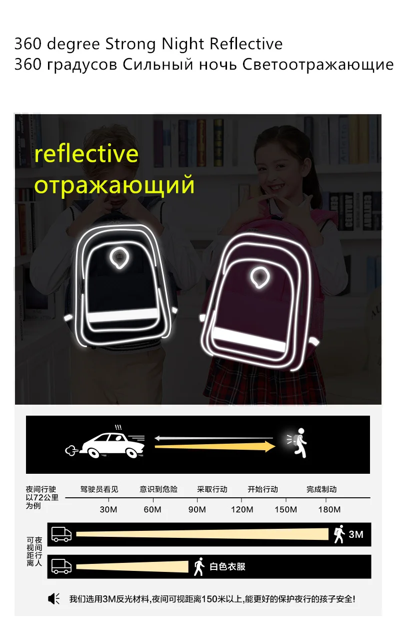 Ортопедический эргономичный детский рюкзак для девочек и мальчиков 2 6 классов