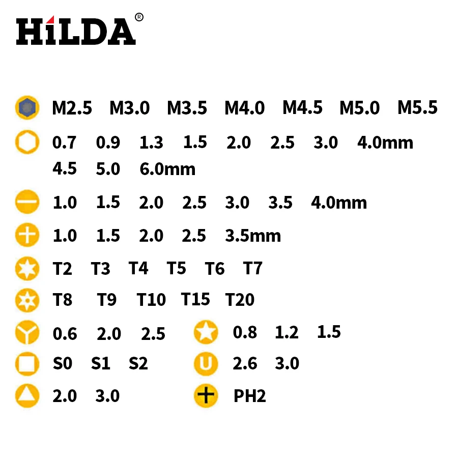 Набор прецизионных отверток HILDA 60 в 1 набор магнитных для сотового телефона