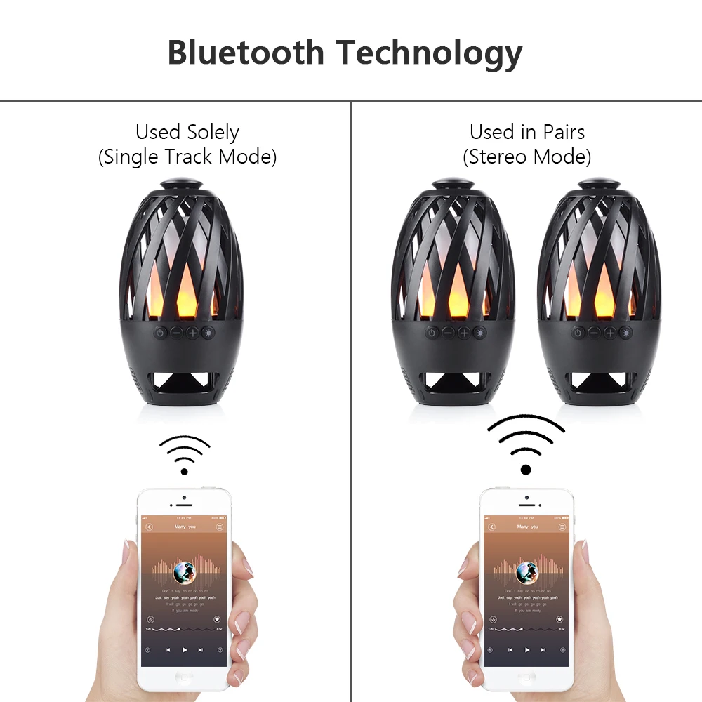 Mindkoo bts596 Bluetooth Колонки Портативный светодиодный свет пламени Беспроводной бас