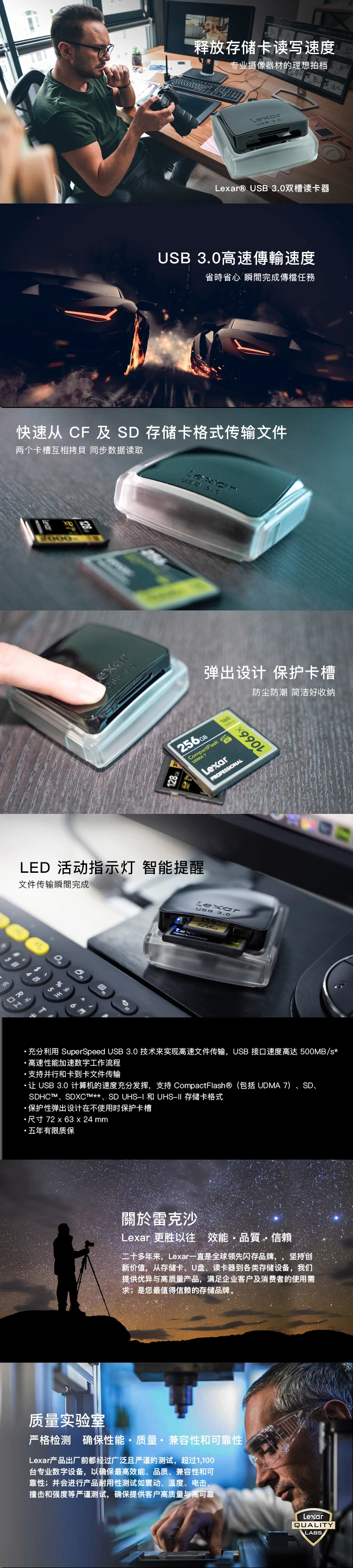 Lexar Professional 2 в 1 Высокоскоростной USB 3,0 двухслотовый считыватель для Sd карты/Compact Flash CF считыватель карт памяти