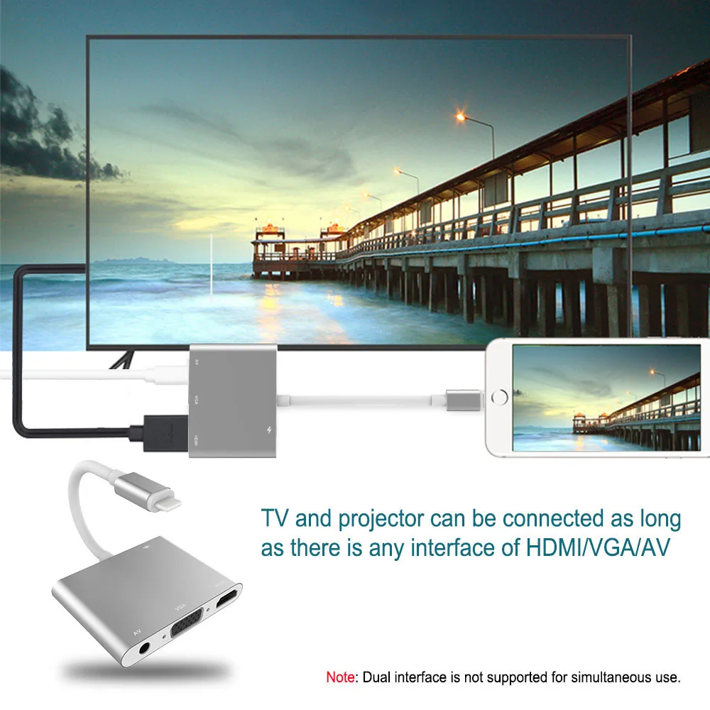 Высокое качество HDMI OTG кабель для Lightning/HDMI, VGA, AV аудио-видео HD адаптер для iPhone 11/X/XS/XR/8 P/8/7 P/6 S iPad Air/iPod