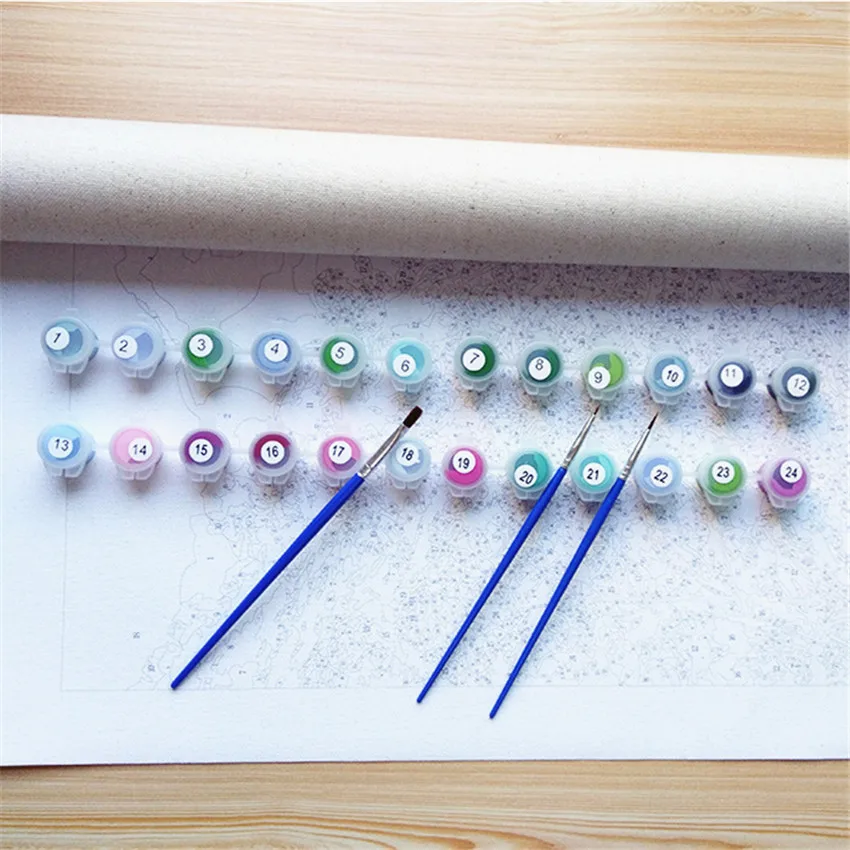 Набор для рисования по номерам на холсте без рамки | Дом и сад