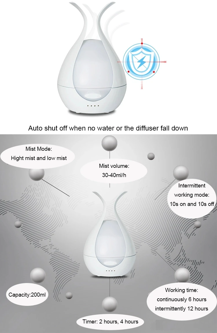 Ароматический диффузор humidificador кислород высвобожден difusor aromaterapia humificador aromaterapia para casa USB масляный диффузор