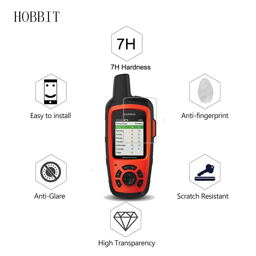 Защитная пленка для ЖК-экрана Garmin inReach Explorer / + Plus | Электроника