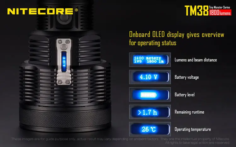 NITECORE TM38 монстр серии lcd перезаряжаемый фонарик 1800 люмен CREE XHP35 HI D4 светодиодный дальний луч 1400 м