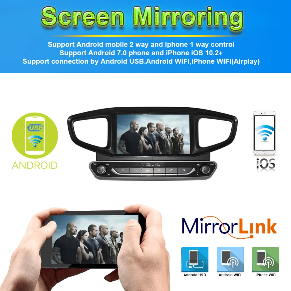 8-дюймовый Android 8 0 Восьмиядерный 4 Гб RAM автомобильный ПК DVD CD плеер для Hyundai Ioniq