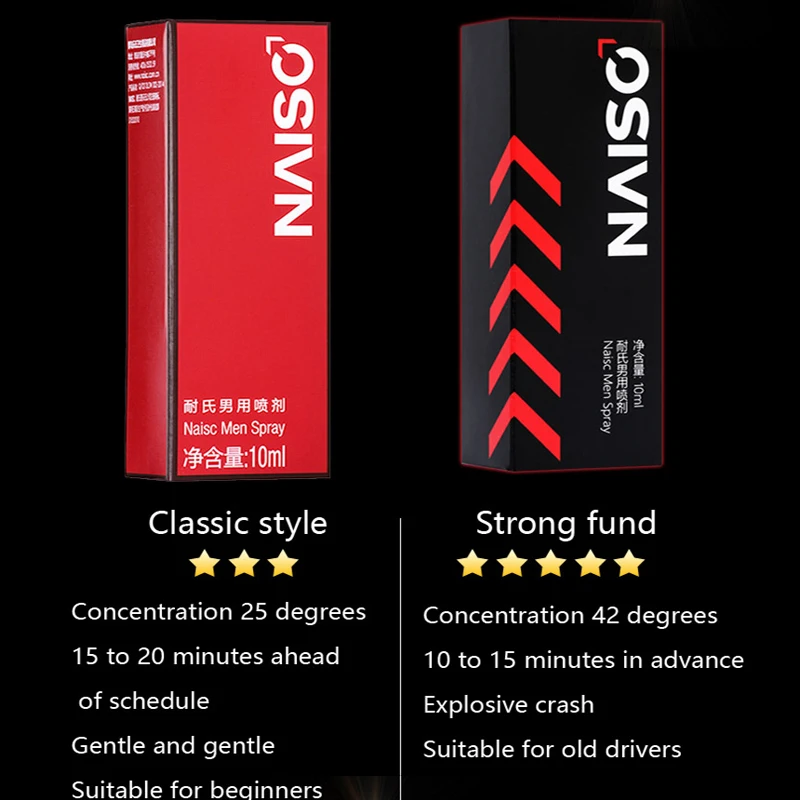 Спрей для задержки секса NAISC мужчин наружное использование против