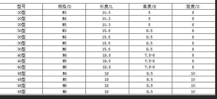 100 шт. 30 серии T гайка головка молотка гайка M3/M4/M5/M6 разъем Никель покрытием 3030 серии для щелей аксессуары для алюминиевых профилей
