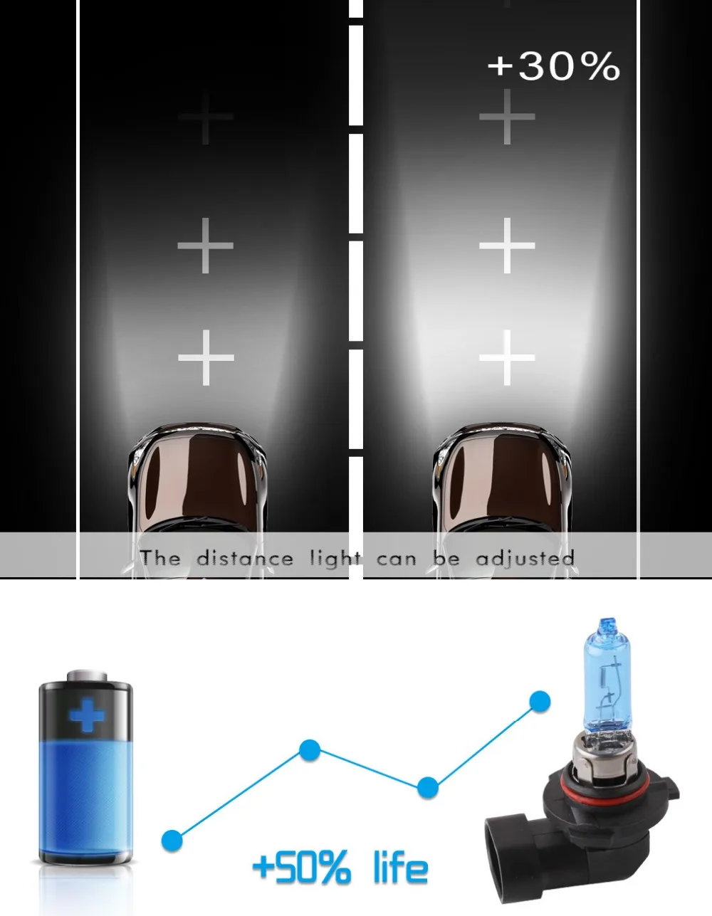 2 шт. 9005 HB3 55W 12V супер яркий галогеновые лампы для фар головного светильник тумана