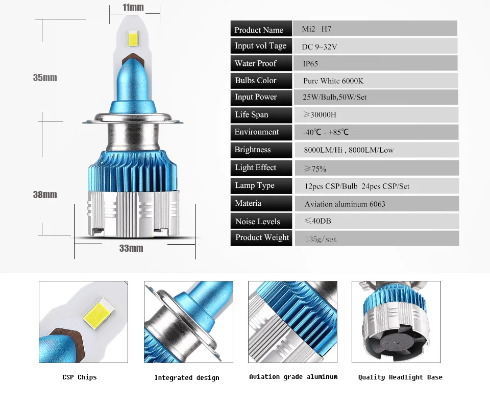 Nlpearl 2x Mi2 Led H7 лампы для передних фар H4 H7 светодиодный мини H3 H1 9005/HB3 9006/HB4 H8 H9 H11 50 Вт 8000LM авто лампы фары 6000K 12V