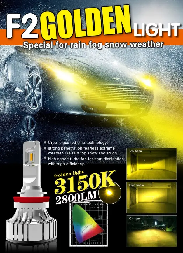 1 комплект H4 F2 светодиодный головной фонарь HB2 9003 H7 H8 H9 H11 9005 9006 HB3 HB4 72 Вт 12000LM CSP чипы