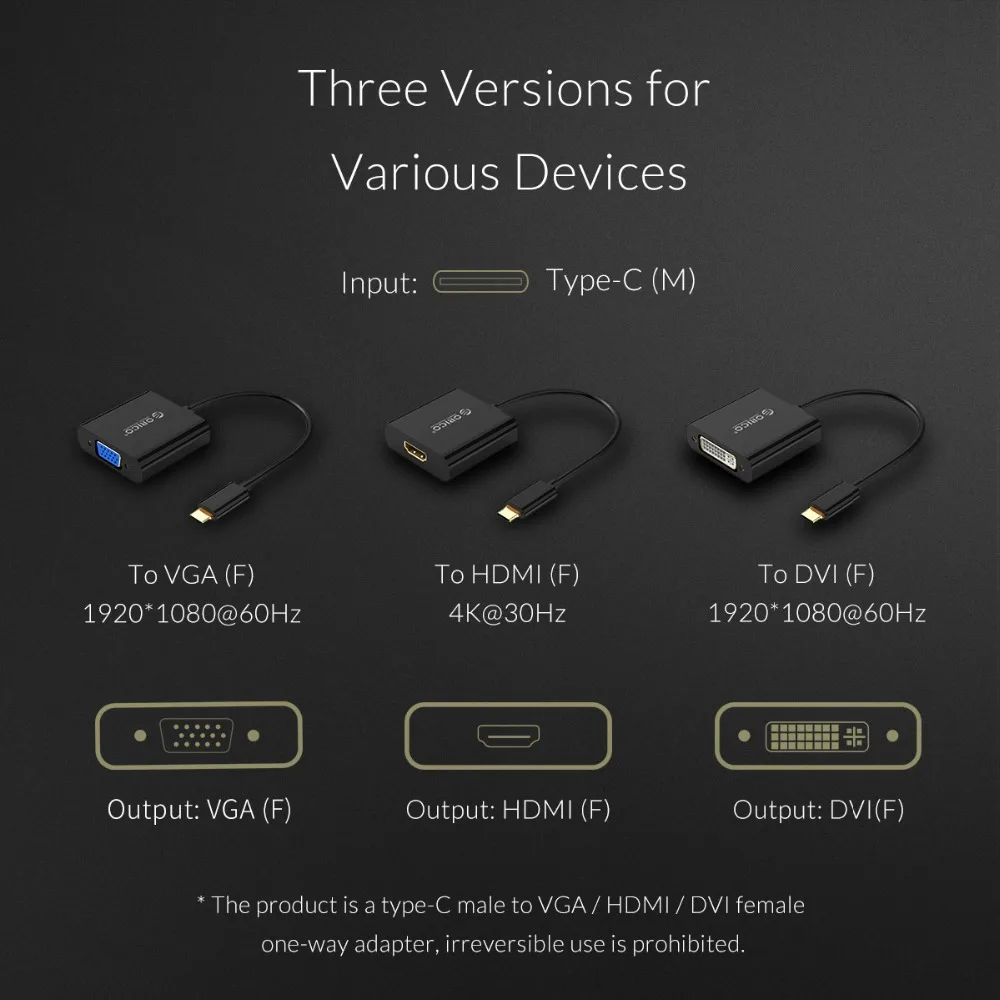 ORICO Тип C к HDMI/VGA/DVI USB концентратор ABS мужчин и женщин конвертер для ноутбука мобильного телефона