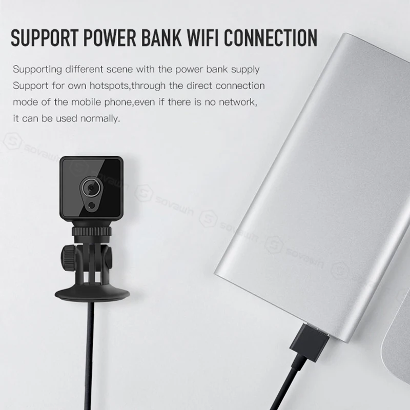 S1 Wifi мини камера ночного видения IP P2P обнаружения движения 140 градусов HD видео