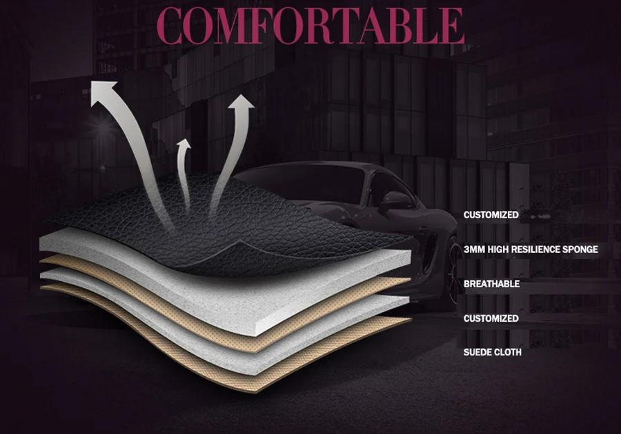 Высокое качество PU кожаные автомобильные чехлы на сиденья машины подушки для Opel