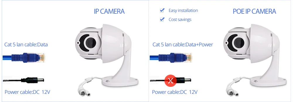 Wheezan ip камера Открытый POE скорость купольная PTZ камера 1080p 360 Pan 4x зум ночного видения Onvif imx323 cctv camaras vigilancia