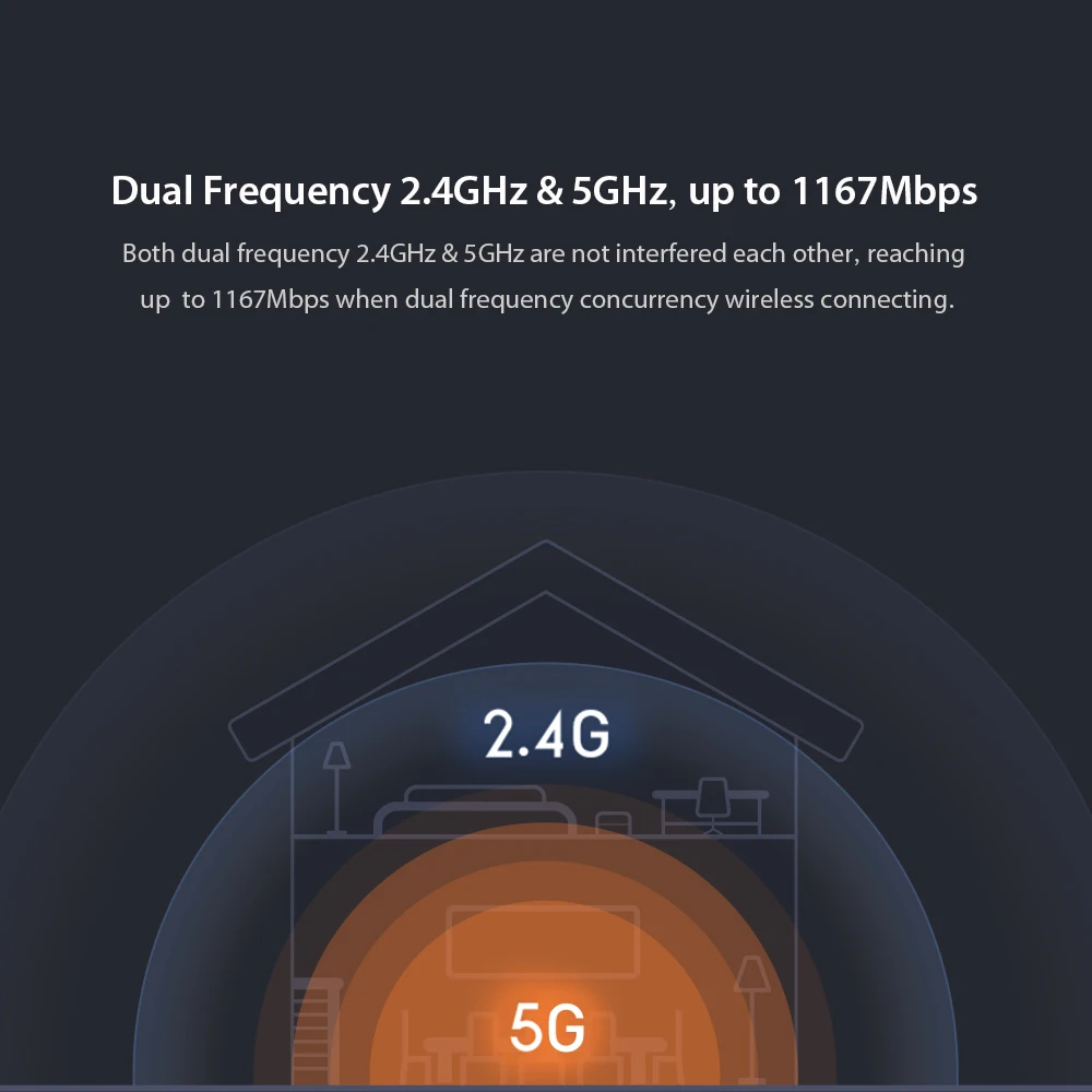 Xiaomi Mi Wi-Fi роутер 4А гигабитная версия 2,4 ГГц 5 ГГц 1167 Мбит/с Wi-Fi ретранслятор 128 Мб DDR3 усиление 4 антенны Сетевой удлинитель