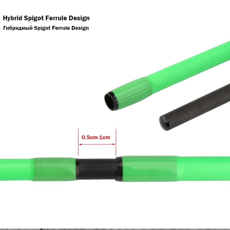 Удочка рыболовная из высокоуглеродистой ткани 2 1 м 3 наконечника L ML