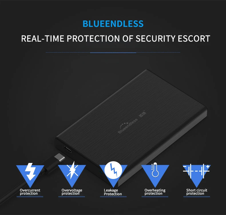 Корпус Hd Externo Sata к usb type C 3,1 HDD коробка HDD 2,5 внешний жесткий диск корпус алюминиевый Hdd коробка/Caddy мм для 9,5 мм 1 ТБ жесткий диск