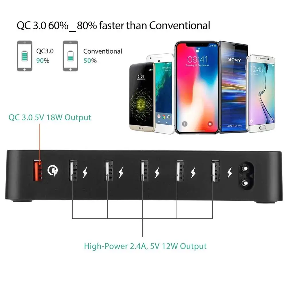 Многофункциональная зарядная станция QC 3 0 быстрая зарядка 6 портовая док для