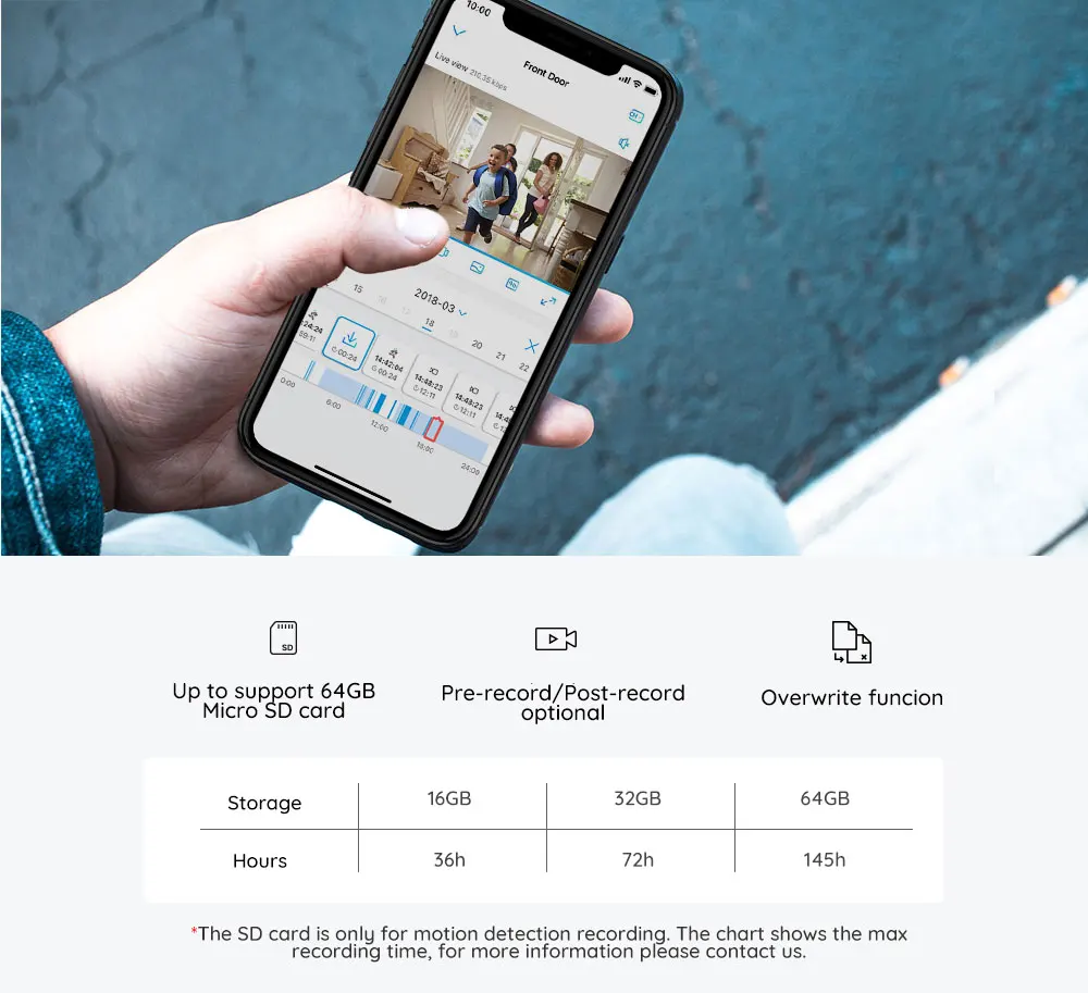 Reolink камера безопасности 4MP 2,4G/5G WiFi камера беспроводная IP66 Всепогодная камера наблюдения уличная IP камера RLC-410W