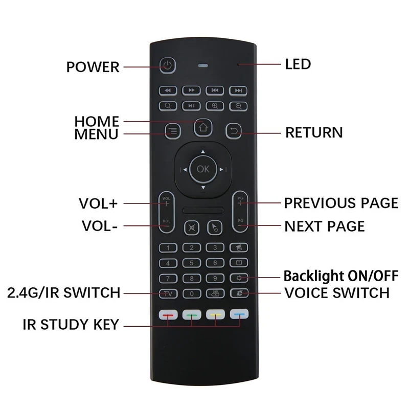 MX3 Air Mouse подсветка беспроводная клавиатура 2 4G дистанционное управление