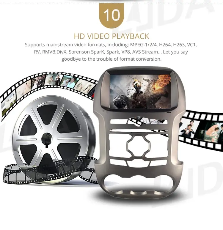 LJDA Android 10 автомобильный dvd-плеер для Ford Ranger 2011- gps навигация 2 Din Автомобильный радио мультимедиа wifi стерео ips головное устройство RDS