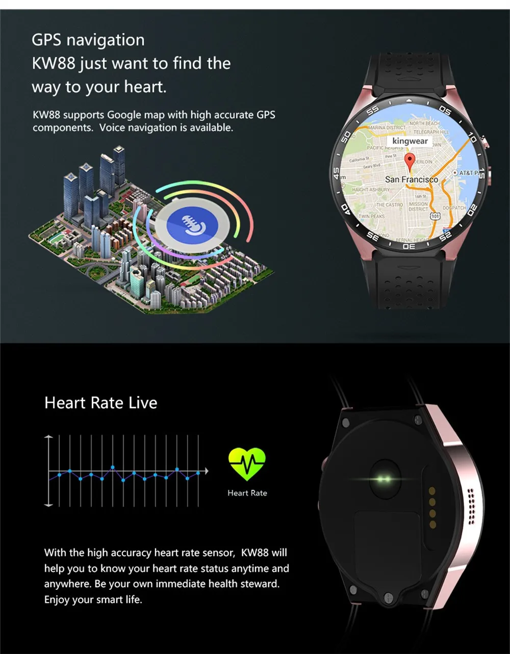 KW88 Смарт Часы Android MTK6580 Quad Core 1.3 ГГЦ 5.1 3 Г SmartWatch 2.0 Мега Пикселей Монитор Сердечного