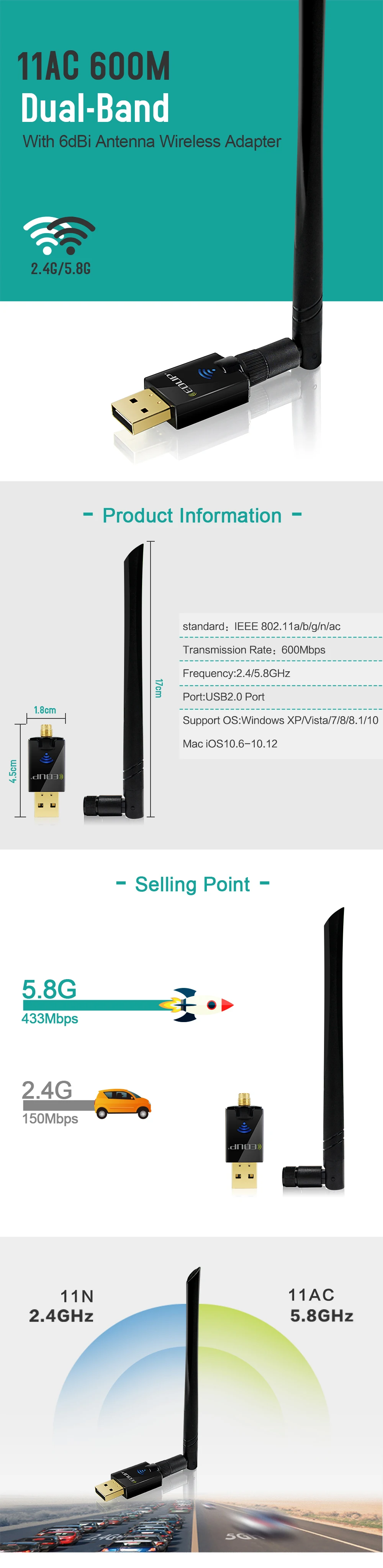 EDUP 5 ГГц usb Wi-Fi адаптер 802.11ac 600 Мбит/с Wi-Fi антенна 6dbi дальний wifi приемник беспроводной usb ethernet адаптер для ПК