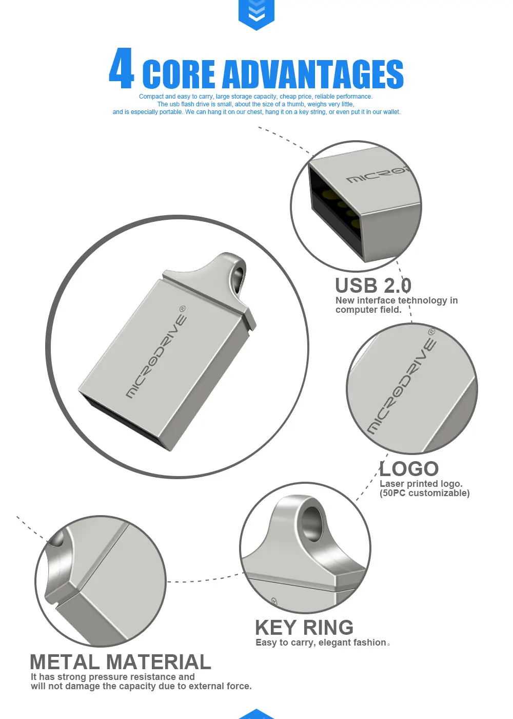 Супер мини USB флеш-накопитель 8 ГБ 16 ГБ 32 ГБ 64 Гб карта памяти USB ключ с кольцом для ключей Micro Mini USB ручка-диск может печать логотипа