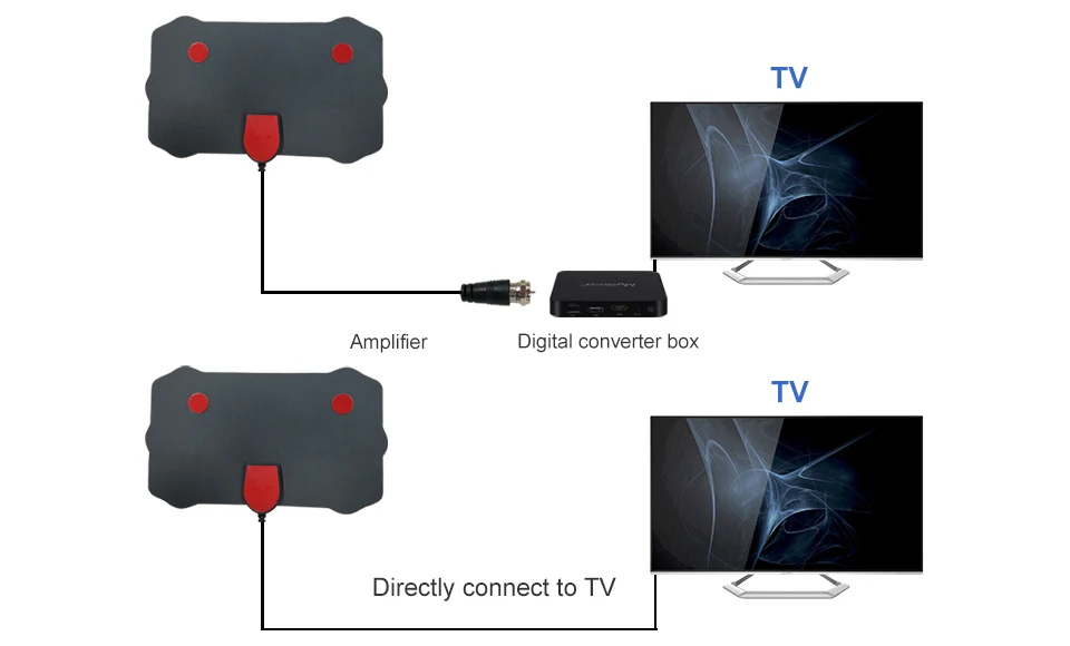 ТВ антенна антена Крытый Цифровой Открытый hdtv hqclear рецептор внешний усилитель DVB-T2 dtv dvb t2 tv-4k сигнал para