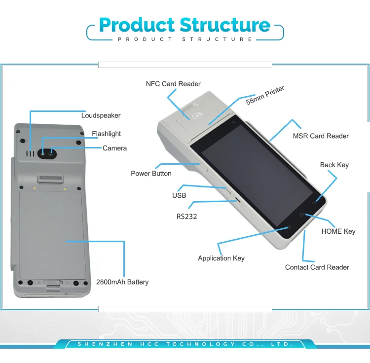 EMV Сертифицированный сенсорный экран Android pos-терминал с sim-картой HCC-Z90