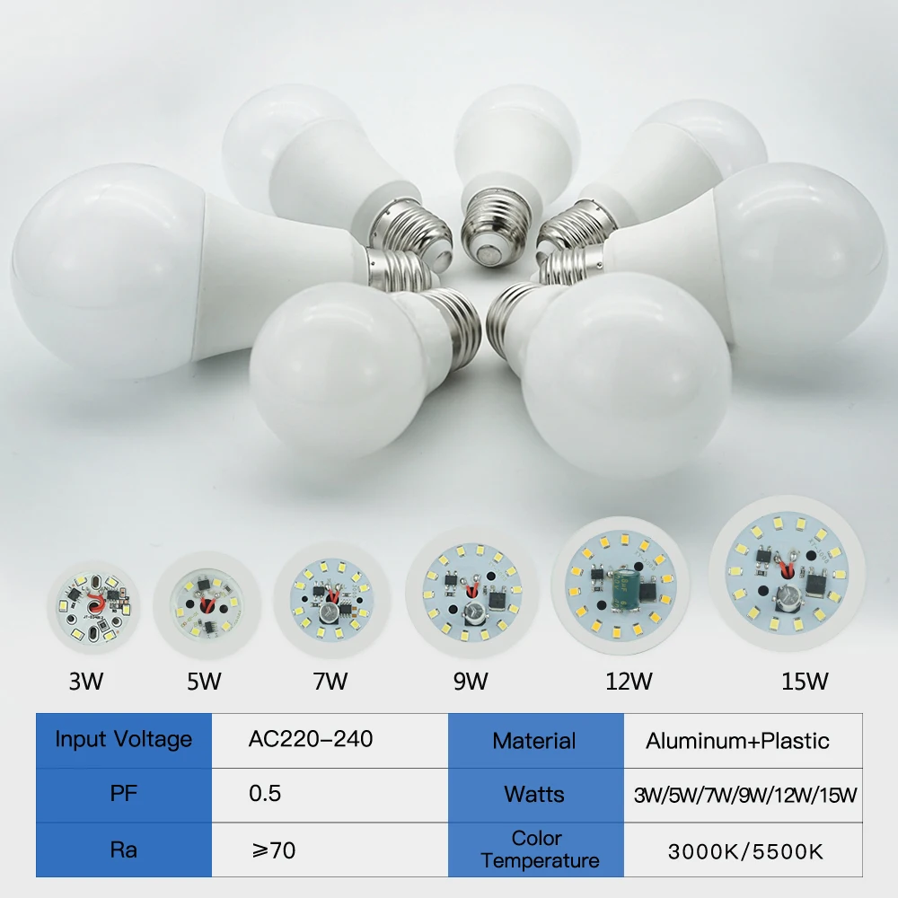 E27 светодиодная лампа 220 в 240 В Светодиодная 18 Вт 15 12 9 7 5 3 2 2835 SMD Энергосберегающая