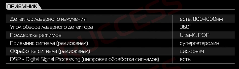 Ruccess 3 в 1 DVR Dash камера full HD 1080p автомобильная камера MSTAR двойной объектив видео регистратор gps Радар детектор парковки