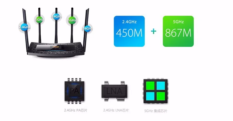 TP-Link сенсорный Wi-Fi маршрутизатор 11AC TL-WDR6510 2,4 ГГц-5 ГГц умный беспроводной маршрутизатор расширенный диапазон Amplificador диапазон повторитель сигнала