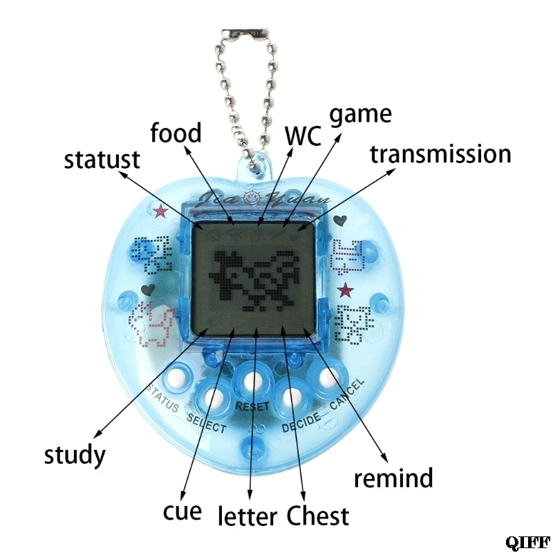 Прямая поставка и оптовая продажа милая электронная игровая машина для домашних