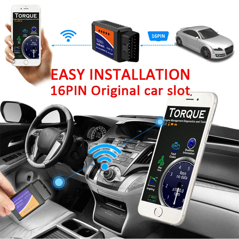 ROADOT ELM327 OBD2 Bluetooth/WI FI V1.5 автомобиля диагностический инструмент чип PIC18F25K80 ELM 327