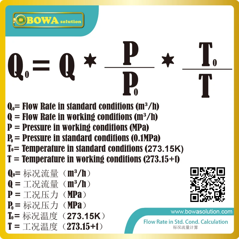 Балансировочный клапан DN40 для радиатора 1 трубы система отопления с