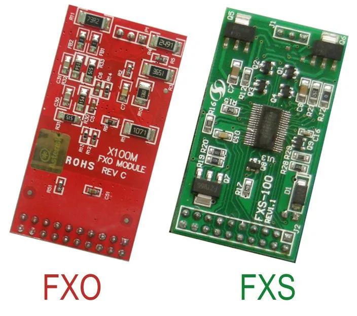 Новая TDM410P/TDM410 карта Asterisk PCI аналоговая карта с FXS или FXO inferface, аналоговая Голосовая карта, не нужен драйвер